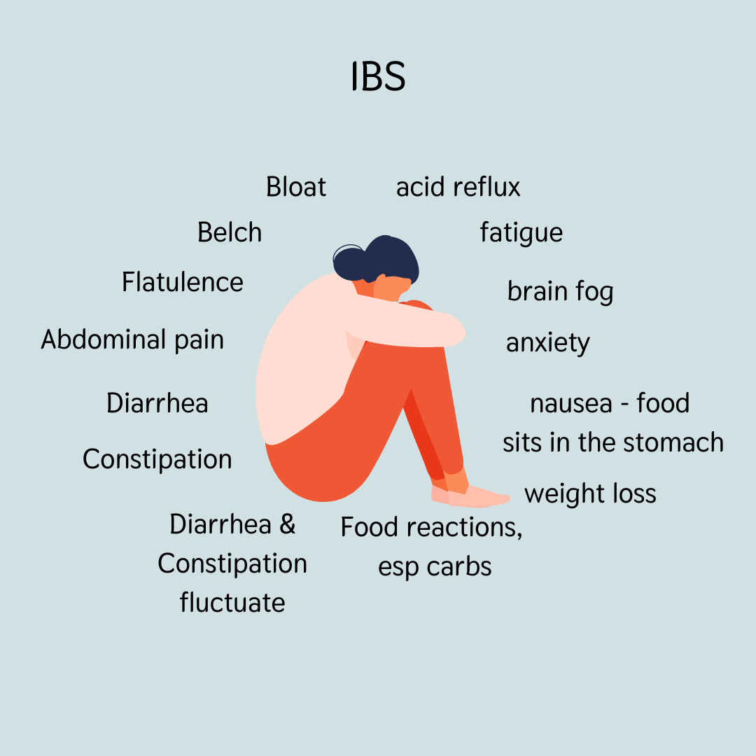 IBS, SIBO, and pelvic health, Bethany Hansen PT