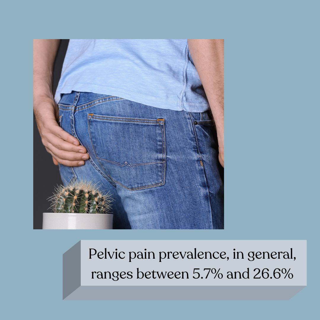Painful intercourse and sexual health, pelvic floor PT in Edina, MN