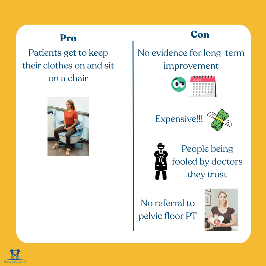 list of pros and cons of the Emsella chair