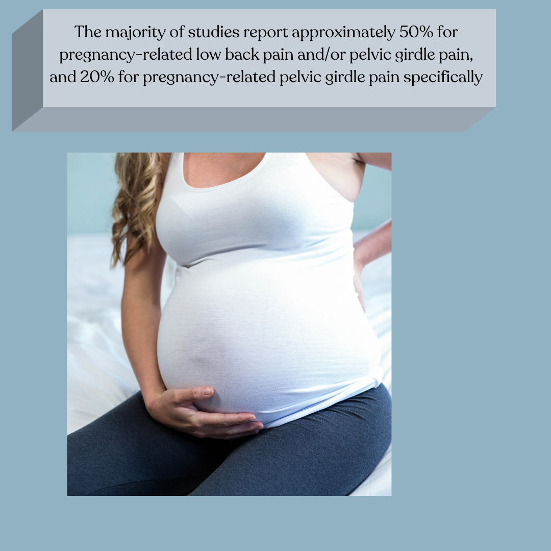 Bethany-Hansen-pelvic-health-pregnancy-postpartum-painposture-physical-therapy
